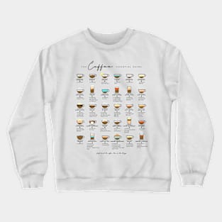 Type Of Coffee Essential Guide Crewneck Sweatshirt